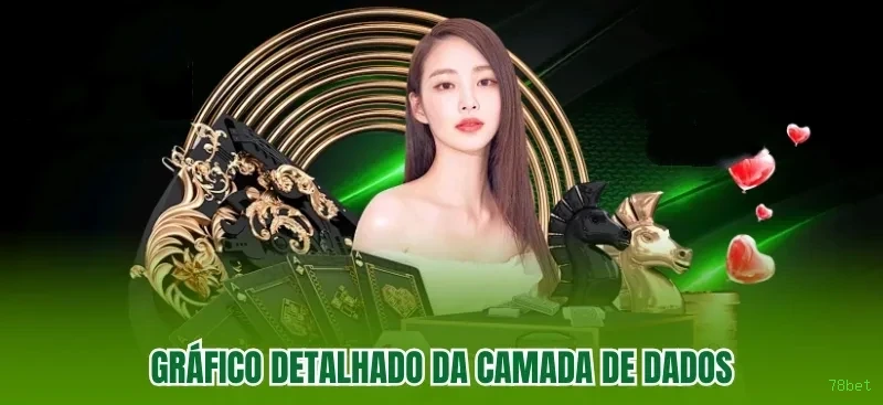 Slots 78bet - Sweet Bonanza e caça-níqueis populares